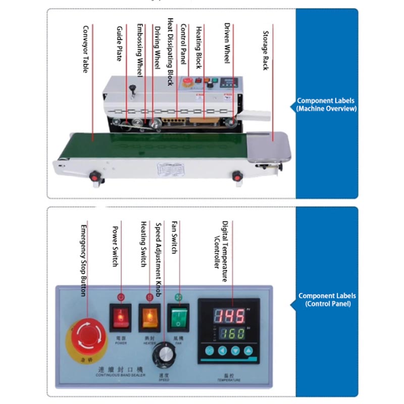 เครื่องซีลถุงอาหารแบบต่อเนื่อง - Commercial Printing And Packaging บทวิจารณ์และราคา
