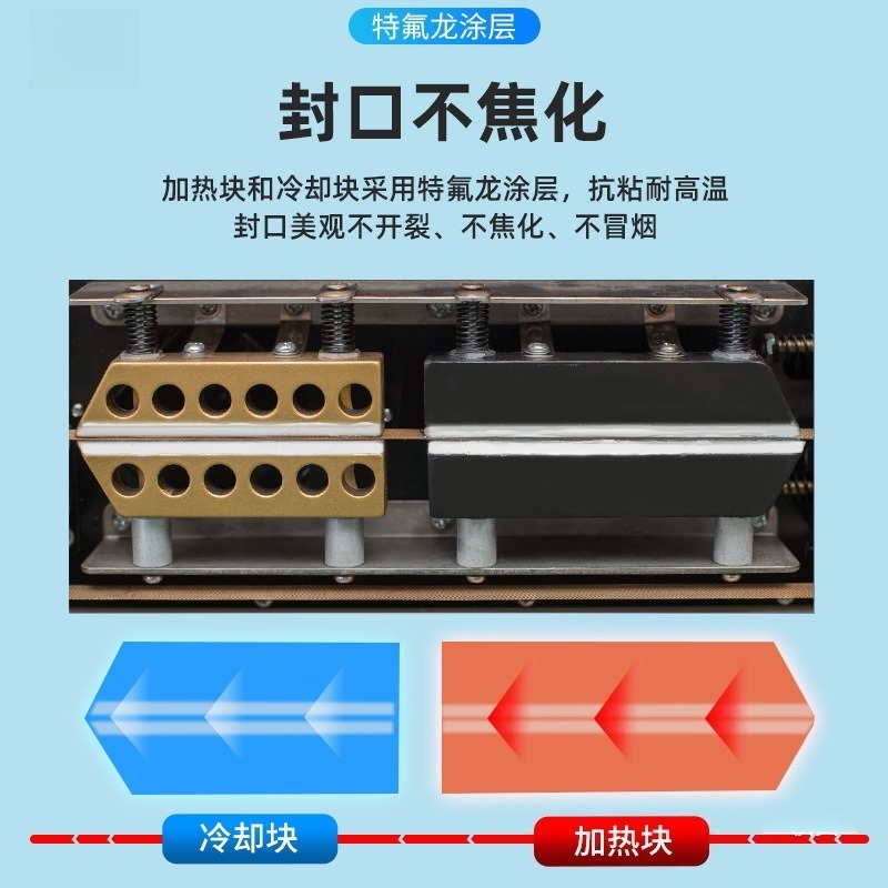 เครื่องซีลแบบเป่าลมอัตโนมัติ D - Commercial Printing And Packaging บทวิจารณ์และราคา