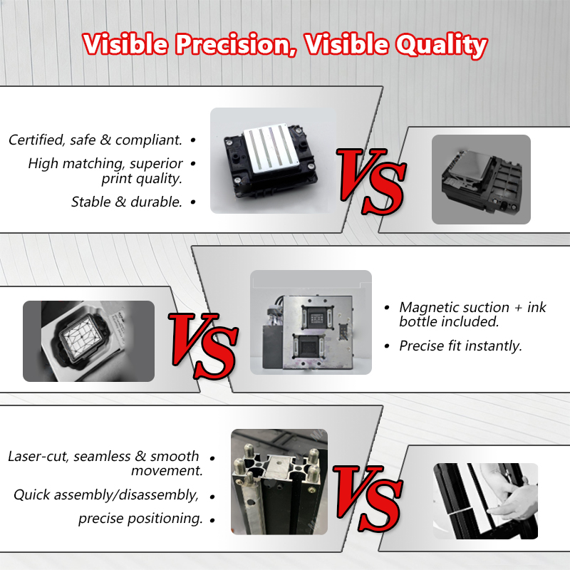 เครื่องพิมพ์ผนังแบบพกพา 5 หัวพ - Commercial Wall Printing Machine บทวิจารณ์และราคา