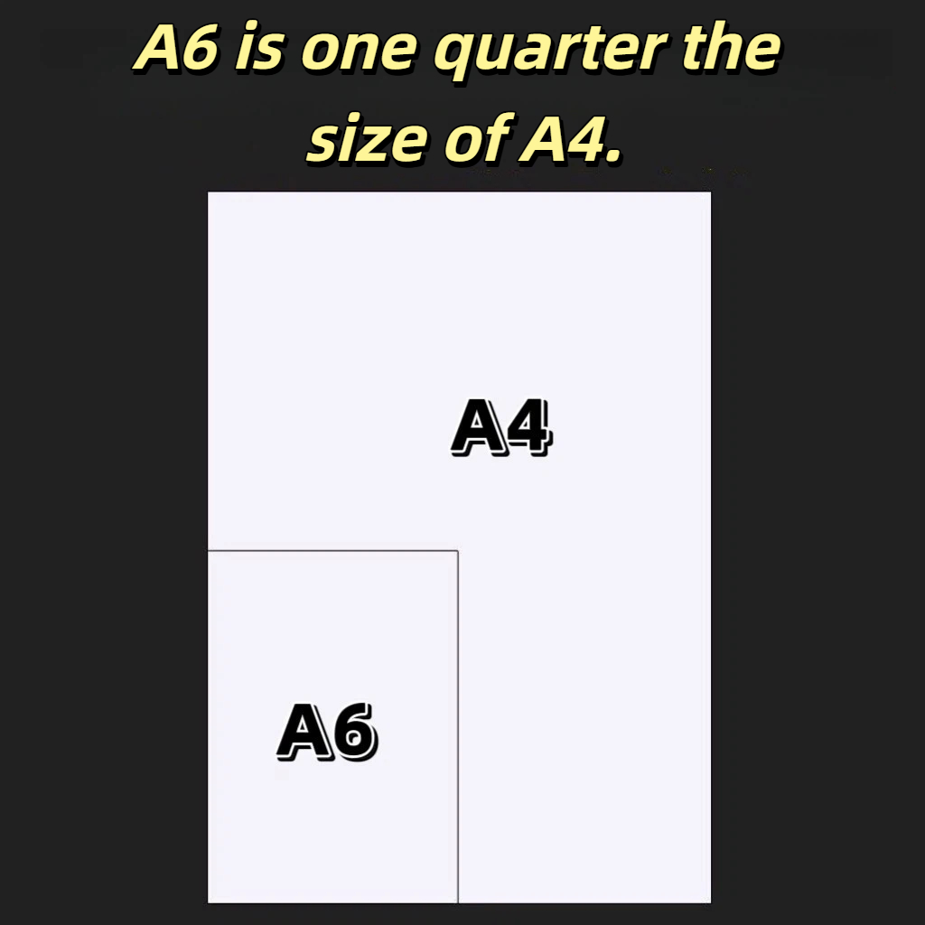 กระดาษถ่ายเอกสาร A6 ขนาดเล็ก ส - Commercial Printing Paper บทวิจารณ์และราคา